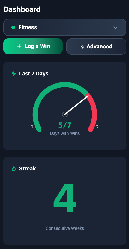 Pace Dashboard Preview